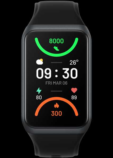Problemi connessione GPS Band 2